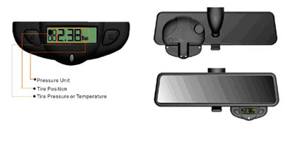 Tyre Pressure Monitoring Systems - Model TPMS1209I - Pic 1