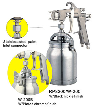 Air Spray Guns - HVLP Spray Gun Model RP8200/W-200 W-200B